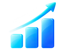 3D IT Consulting Growth Charts